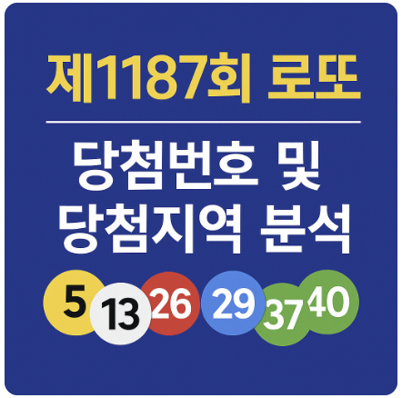 제1187회 로또 당첨번호 및 당첨지역 분석